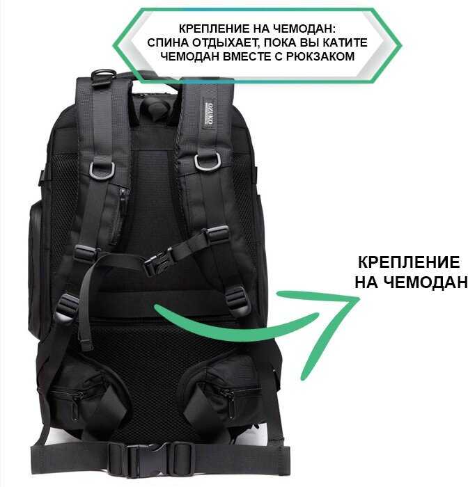 Рюкзак Ozuko Рюкзак-антивор большой 35л (с USB зарядкой и кодовым замком) фотография 6