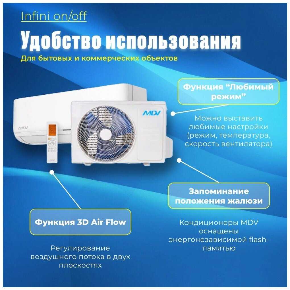 Сплит-система MDV INFINI On/Off (MDSAG-07HRN1/MDOAG-07HN1) фотография 5