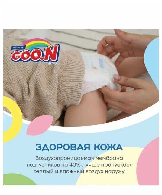 Трусики Goo.N Трусики (XL) фотография 8