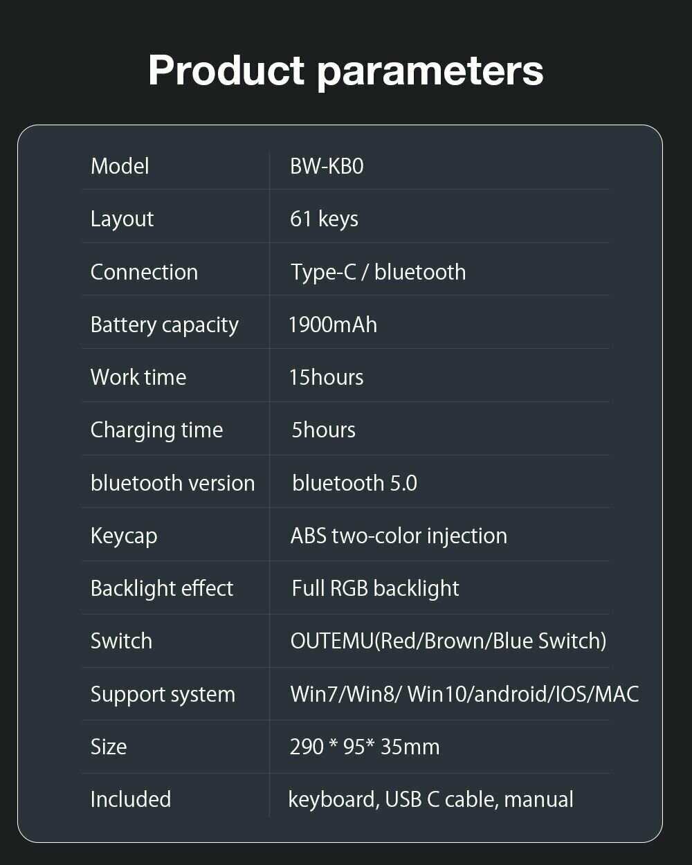 Механическая беспроводная клавиатура BlitzWolf BW-KB0 (61 Keys) фотография 1