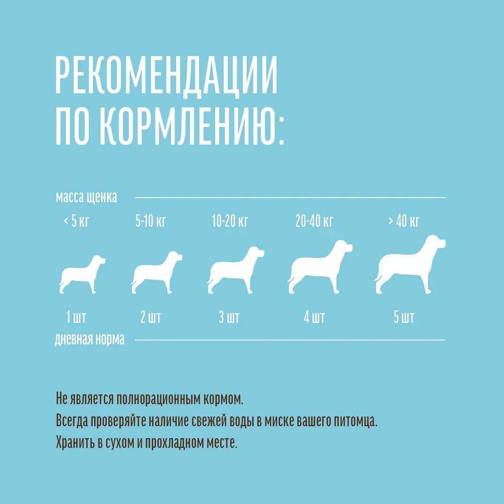 Лакомство для щенков Деревенские лакомства Мясные колбаски с индейкой и молозивом фотография 14