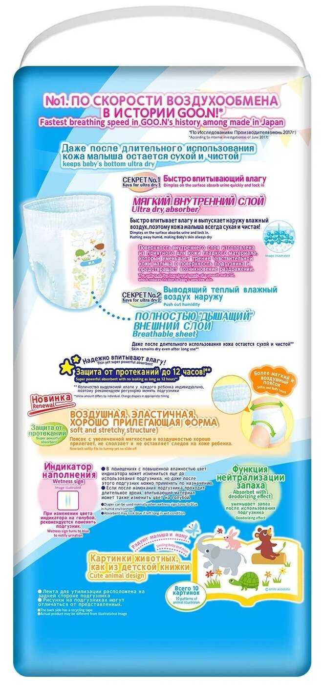 Трусики Goo.N Трусики (XL) фотография 4