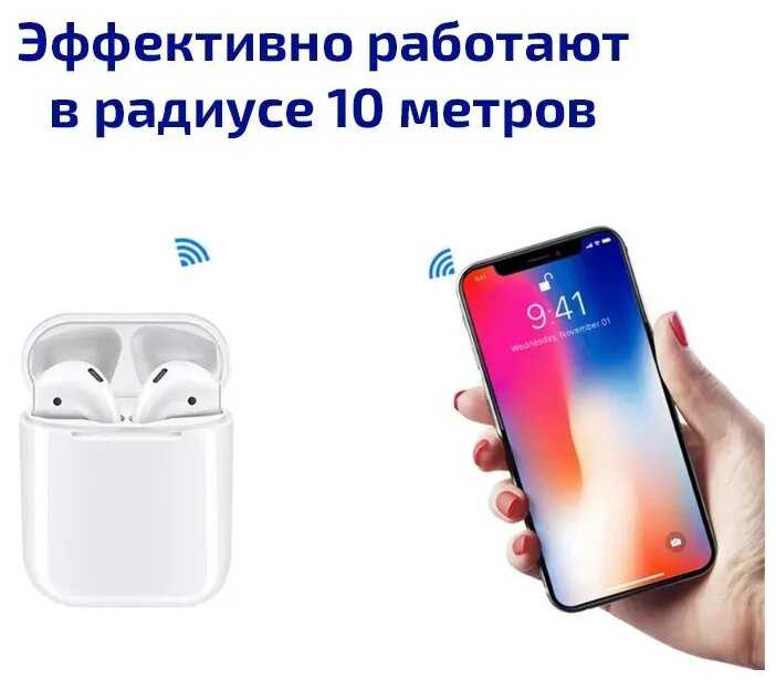 Беспроводные наушники TWS i300 / беспроводные наушники TWS для телефона Bluetooth 5.0 фотография 5