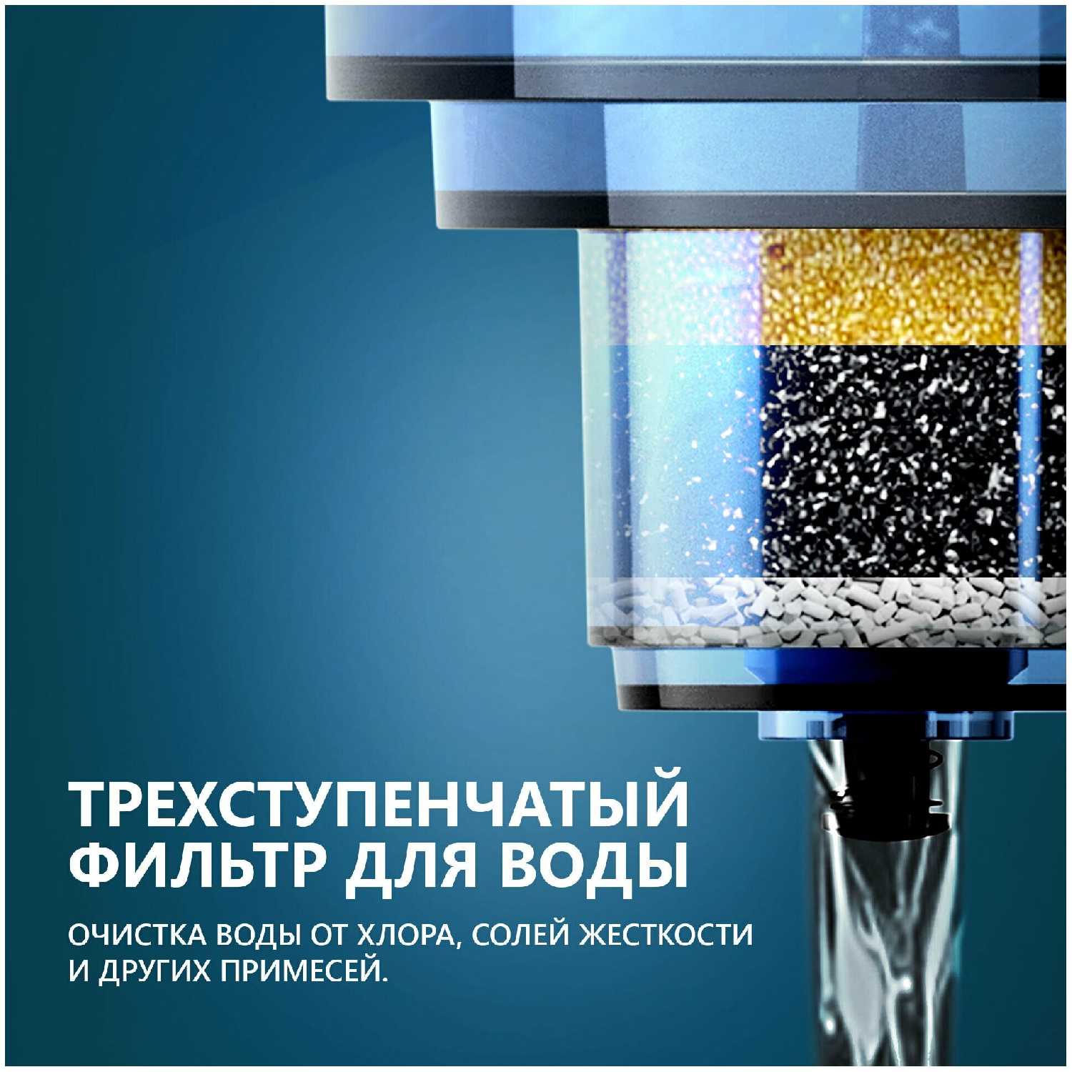 Климатический комплекс THOMSON PH30M01 фотография 6