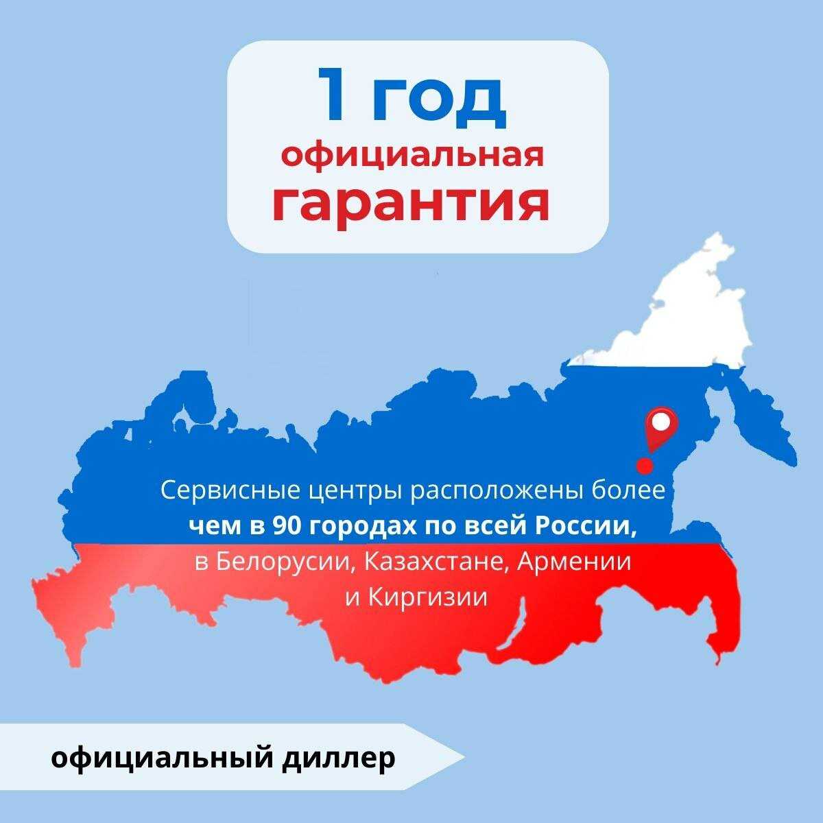 Водонагреватель накопительный Ресанта ВН-50У фотография 11