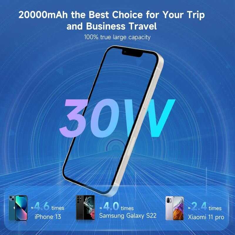 Внешний аккумулятор Romoss Sense 6PS Pro (20000мAч) фотография 16