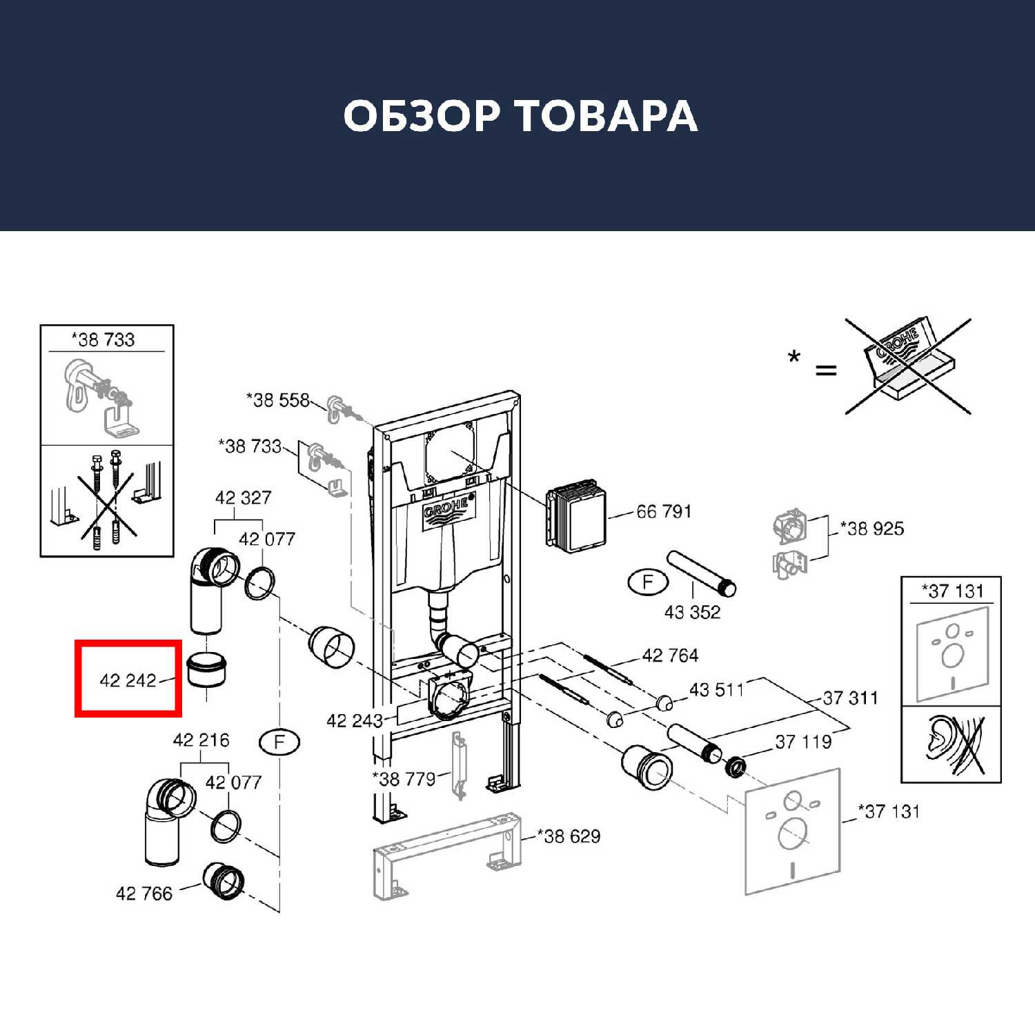 Соединительный комплект Grohe 42242000 фотография 9