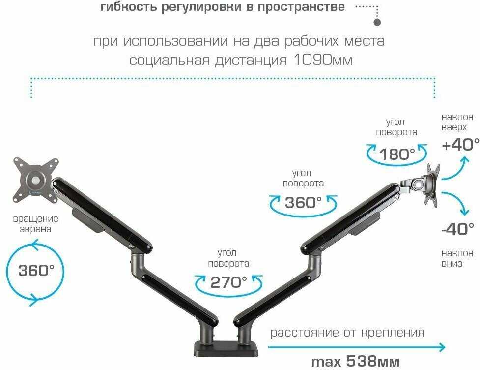 Кронштейн TUAREX Кронштейн для двух мониторов TUAREX ALTA-15 фотография 2
