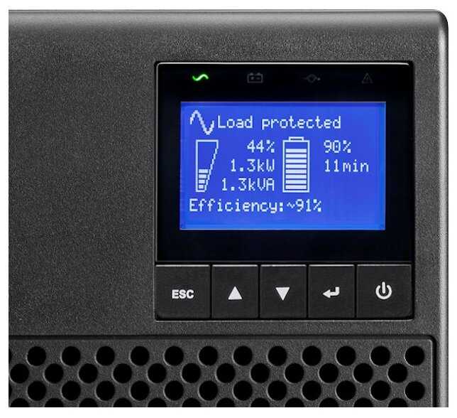 ИБП с двойным преобразованием EATON 9SX1500I фотография 1