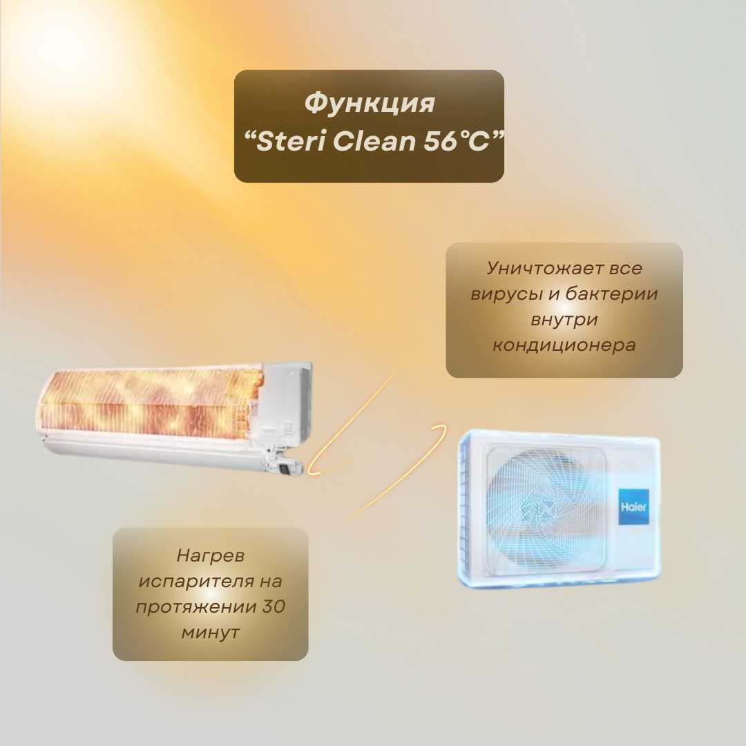 Мультисплит-система Haier Lightera (AS12NS6ERA-B) + Flexis SM (AS35S2SF2FA-B / 2U40S2SM1FA) фотография 8