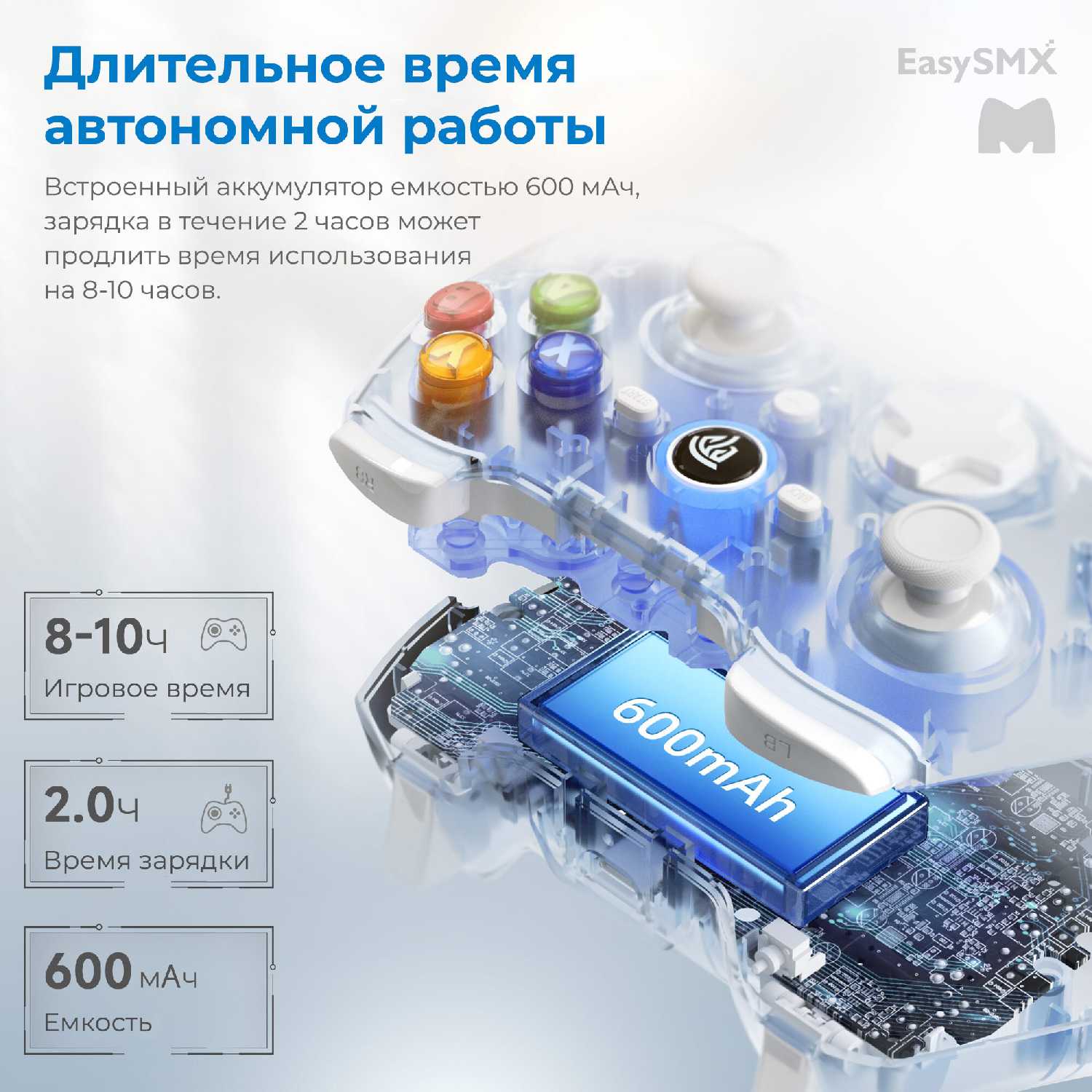Беспроводной геймпад EasySMX ESM-9013Pro (VG-C417) фотография 25
