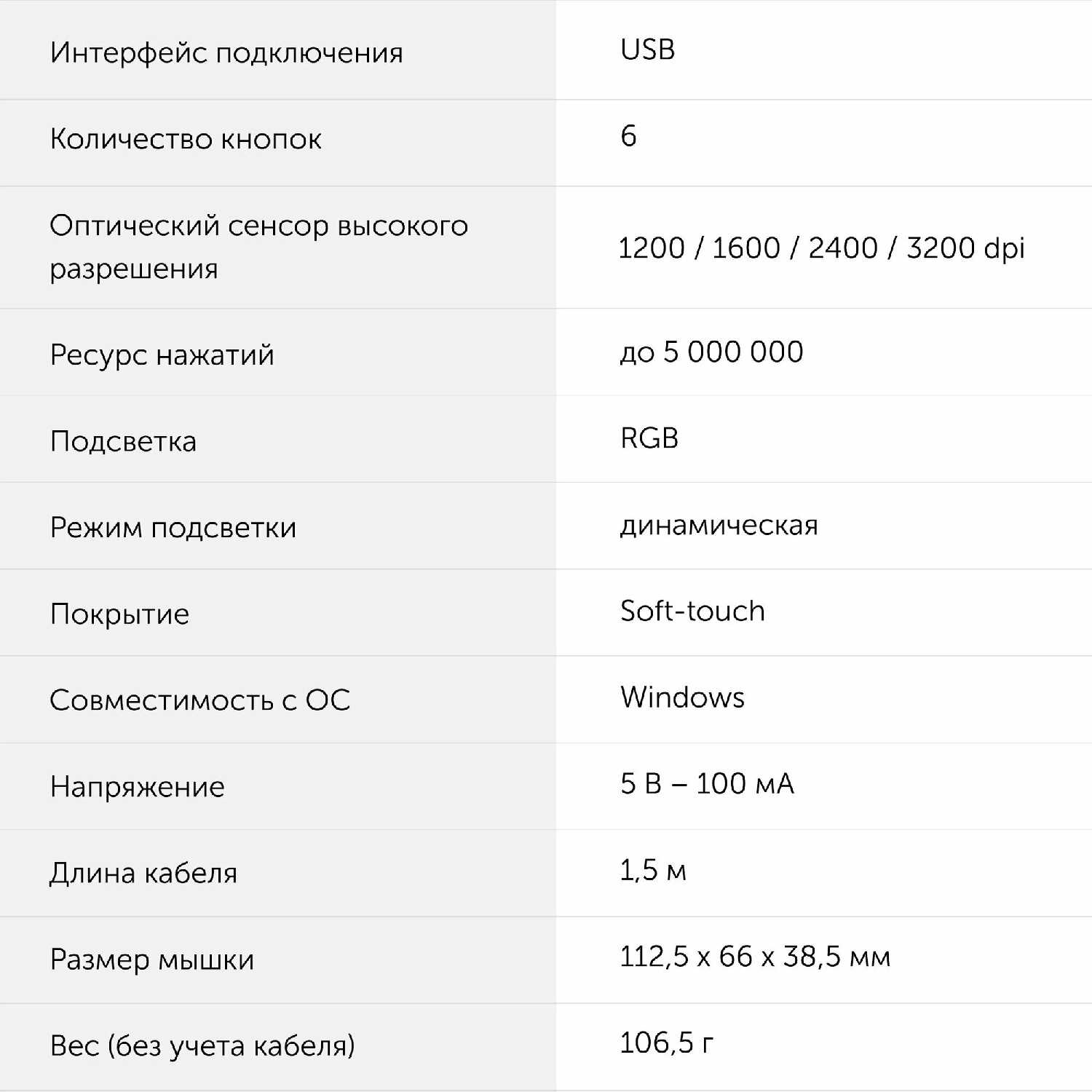Мышь GMNG 723GM USB (1533533) фотография 19