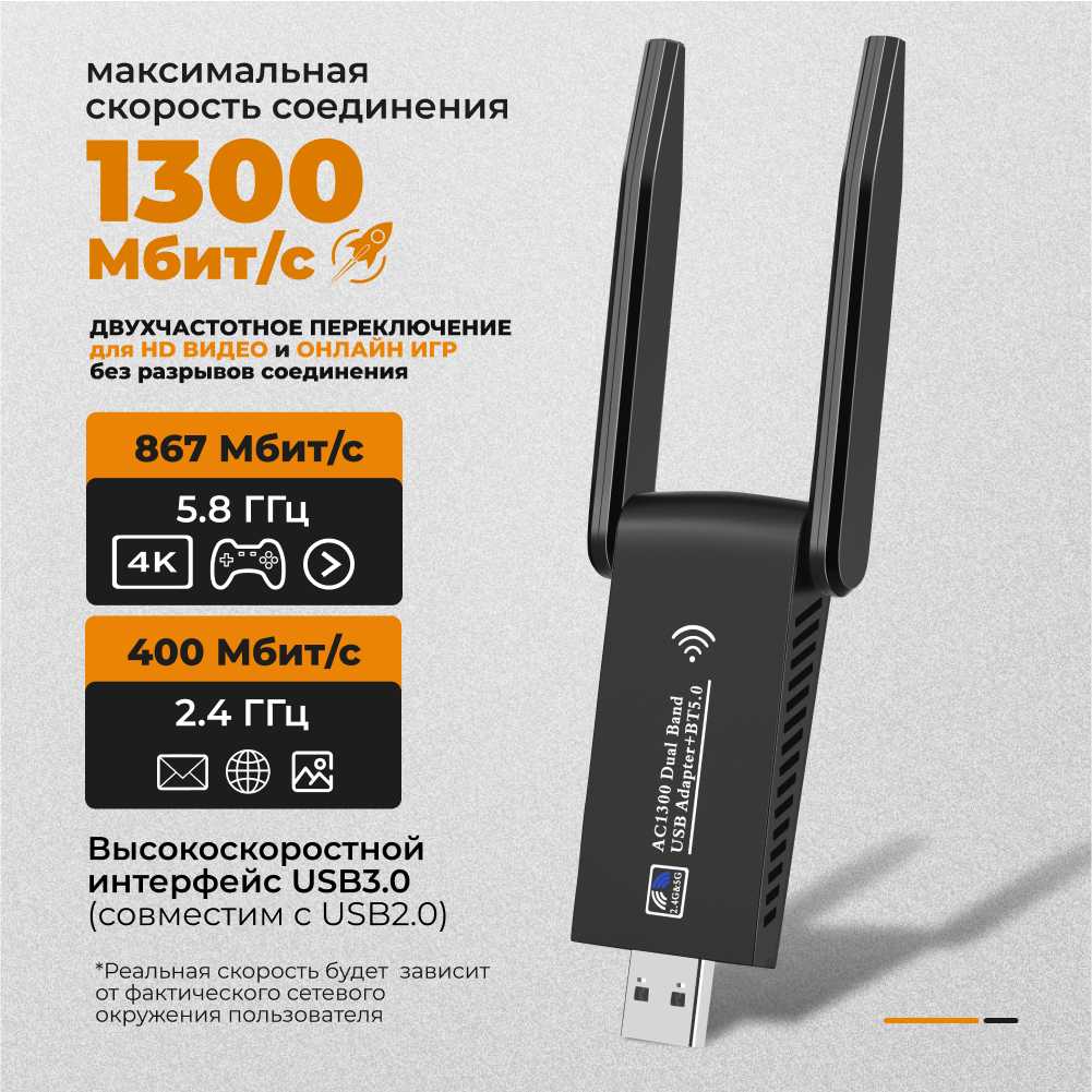 Wi-Fi адаптер для компьютера AlisaFox Блютуз адаптер для ПК (2 в 1) фотография 2