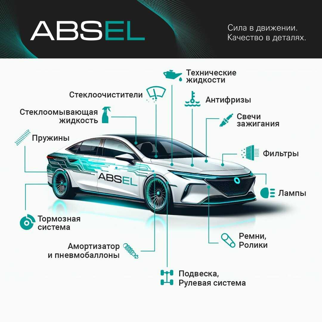 Свечи зажигания автомобильные FORD Свечи зажигания (4 шт) фотография 5