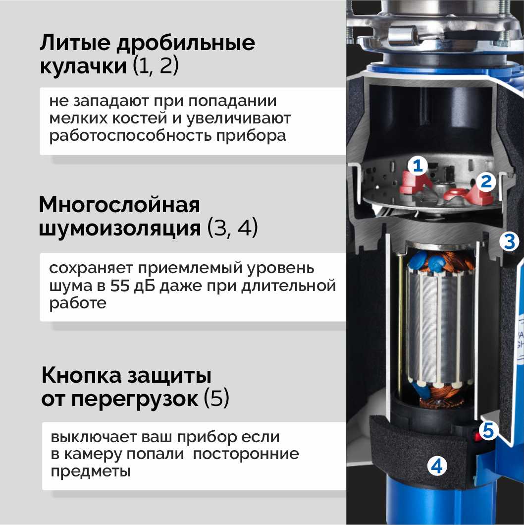 Бытовой измельчитель WASTE FIGHTER F-42 Premium Pro Max фотография 7