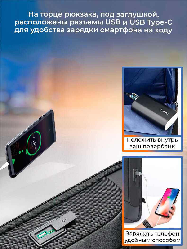 Рюкзак Bopai Business (11л) фотография 5