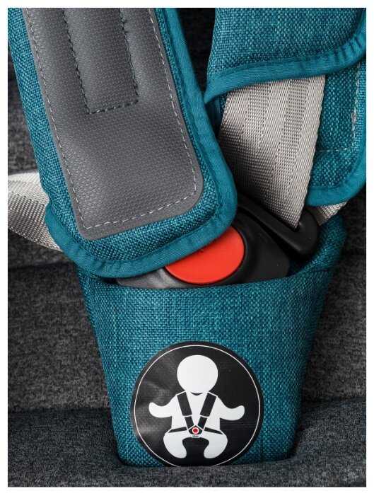 Автокресло группа 0/1/2/3 (до 36 кг) Liko Baby Sprinter Isofit (Isofix) фотография 8