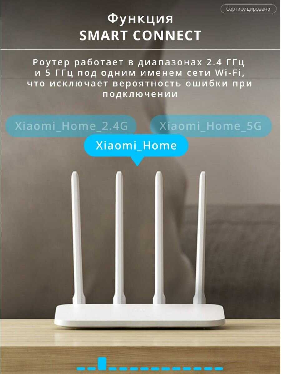 Wi-Fi роутер Xiaomi Mi Wi-Fi Router 4A (RU) фотография 3
