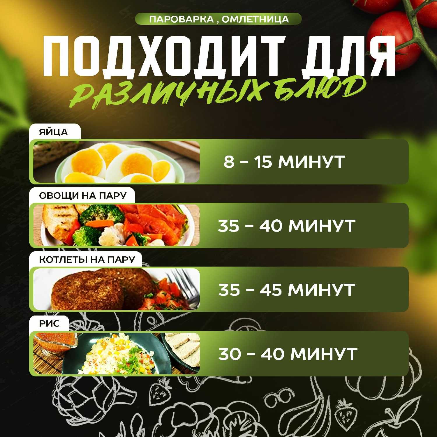 Яйцеварка электрическая на 14 яиц, пароварка для овощей, яиц и мяса двухэтажная 5в1 фотография 3