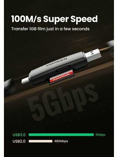 Кардридер UGREEN Кардридер многофункциональный UGREEN CM304 (80191) фотография 1