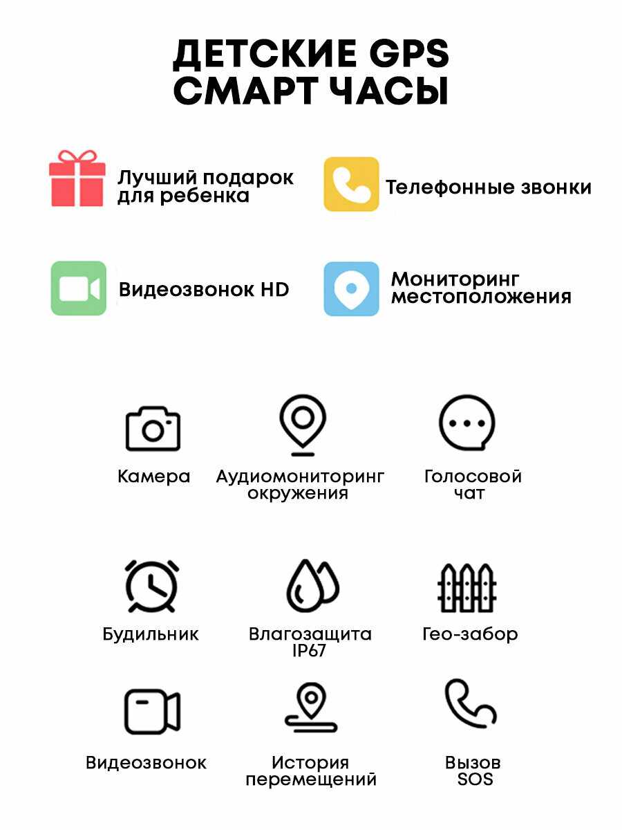 Детские часы Wonlex KT31 (Amoled Android 8.1, 4G с GPS, видеозвонком, Whats App) фотография 12