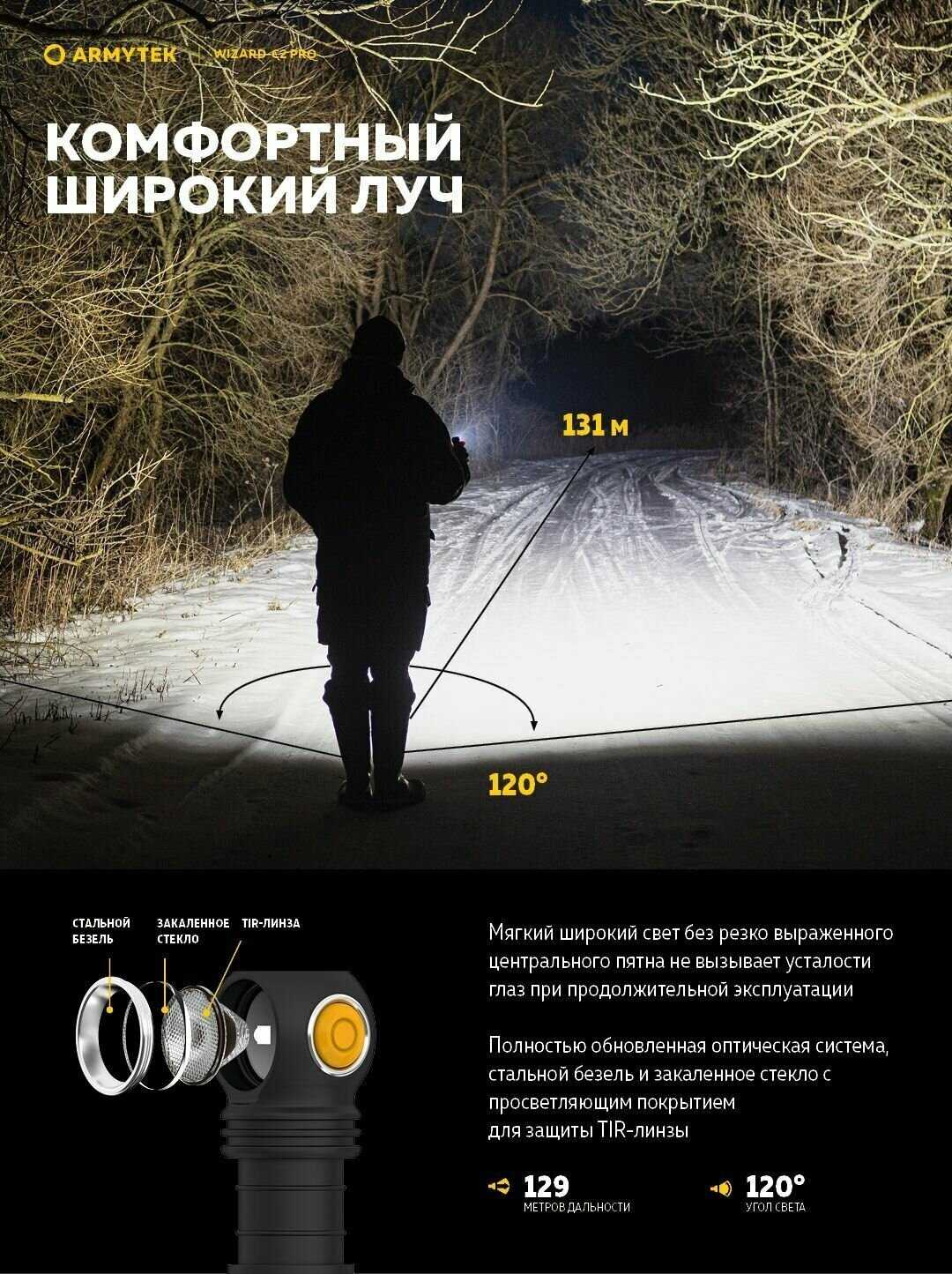 Налобный фонарь ArmyTek Wizard C2 Pro Magnet USB XHP50.2 фотография 12