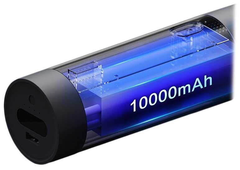 Многофункциональный портативный пылесос Lydsto Handheld Vacuum Emergency Power Supply (YM-XCYJDY02) фотография 6