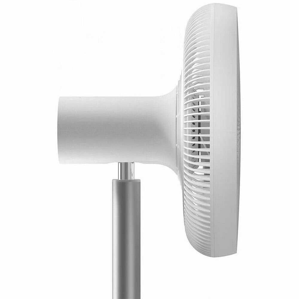 Вентилятор напольный Xiaomi Smartmi Pedestal Fan 2S (zlbplds03zm) фотография 10