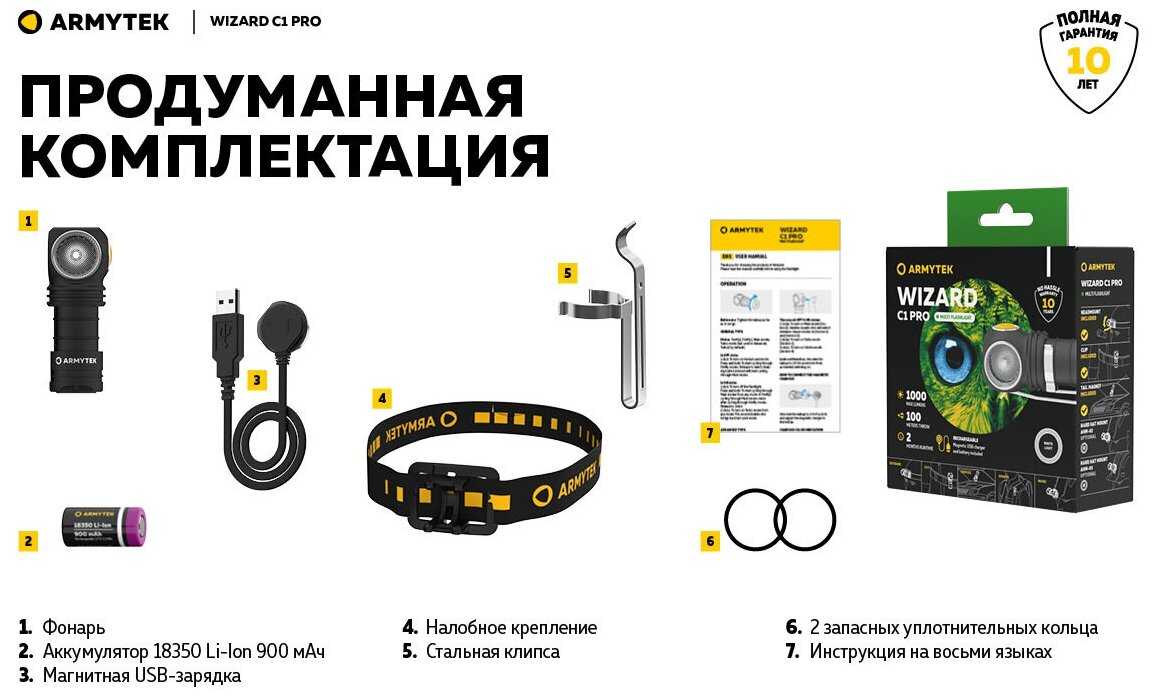 Кемпинговый фонарь ArmyTek Predator v3 XP-L HI [XP-L HI] фотография 4