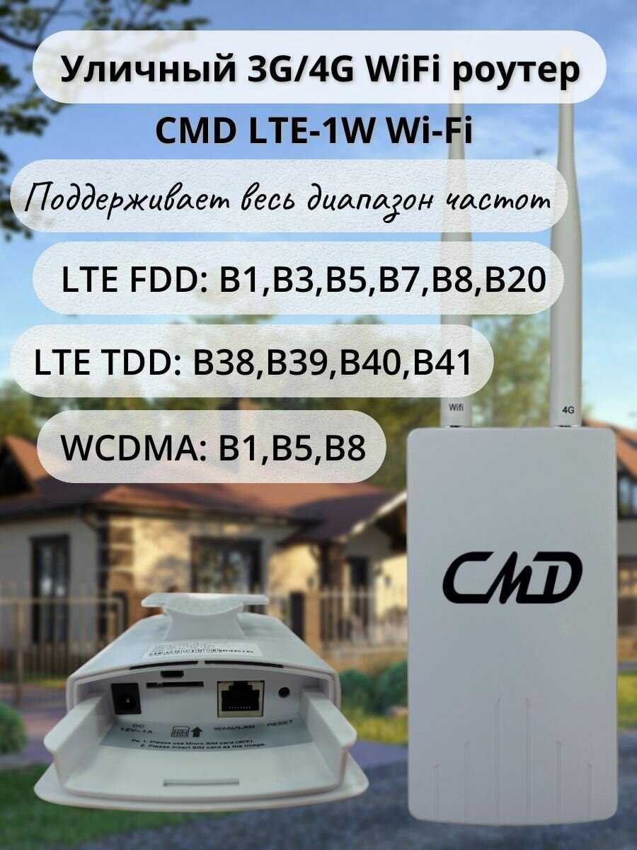 Wi-Fi роутер CMD LTE-1W фотография 6