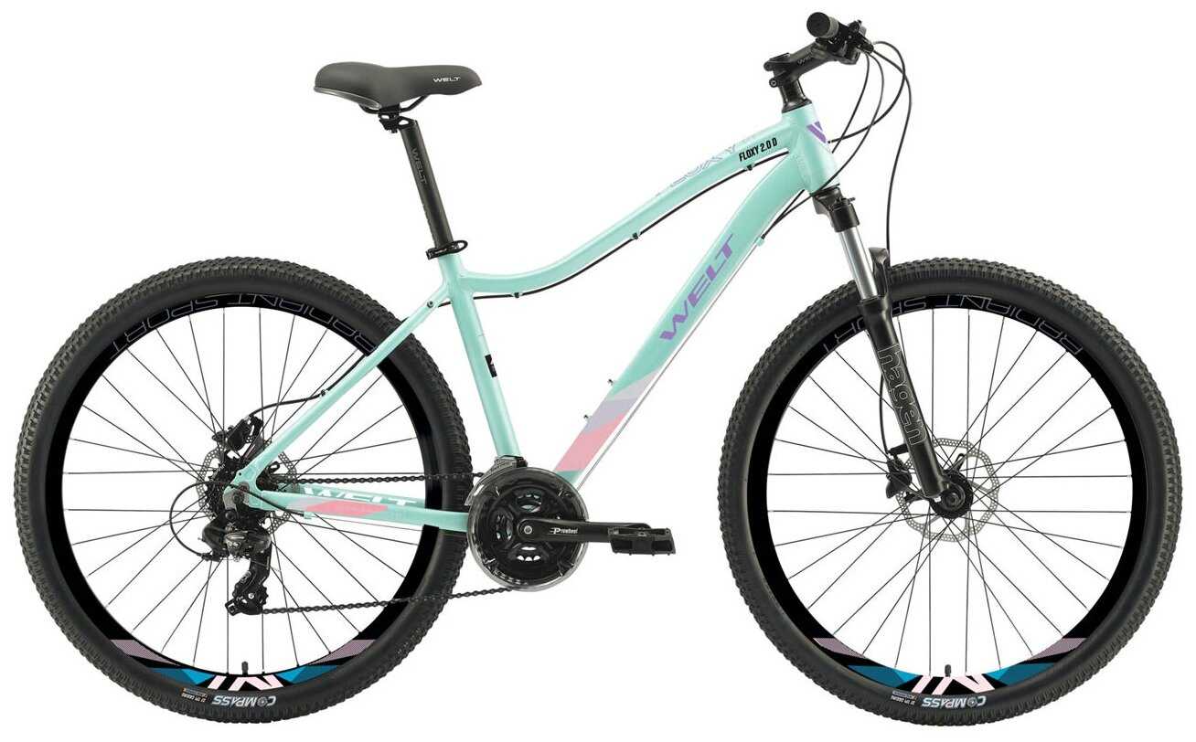 Welt Floxy 1.0 HD 26 (2022)