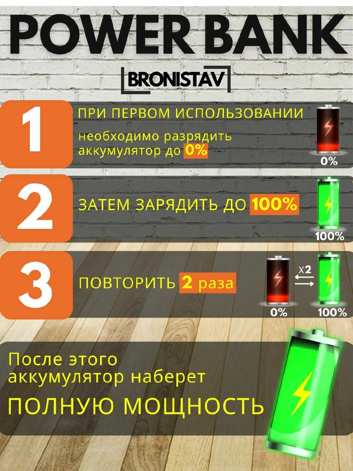 Power Bank 30000 mAh фотография 8