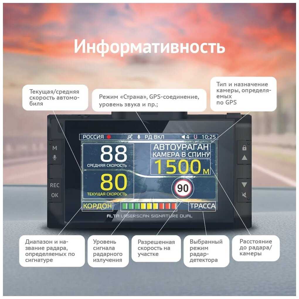 Видеорегистратор iBOX Alta LaserScan Signature Dual фотография 10