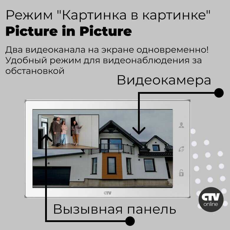 Комплект видеодомофона CTV CTV-DP4106AHD фотография 25