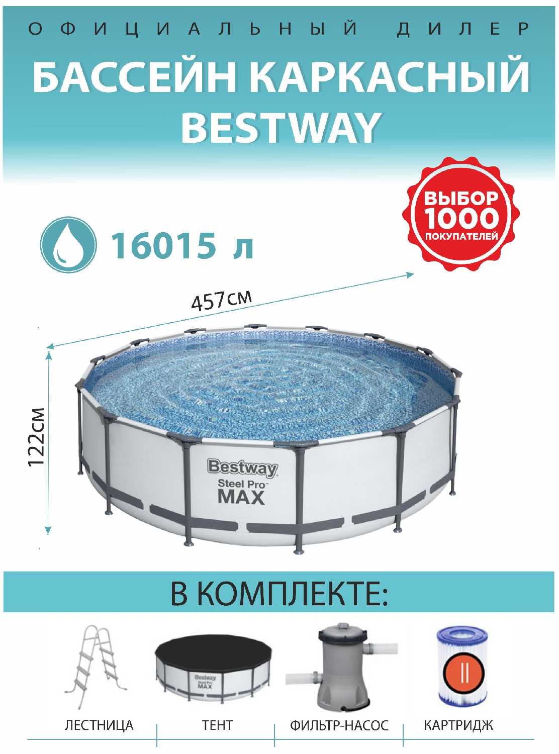 Бассейн Bestway Steel Pro MAX (56438) фотография 1