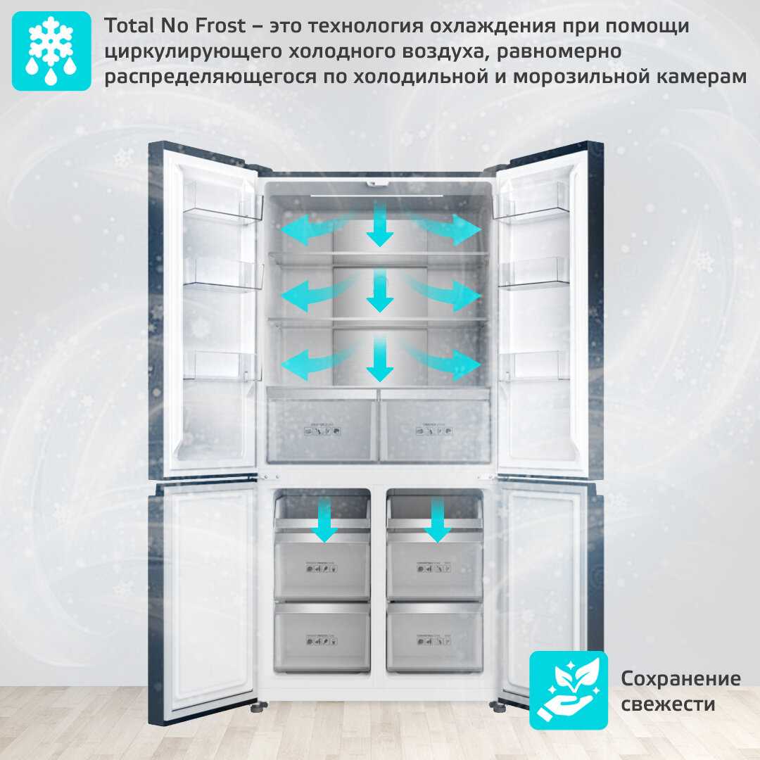 Холодильник Harper RH6966BW [628 л, Total No Frost, А++, инверторный] фотография 3