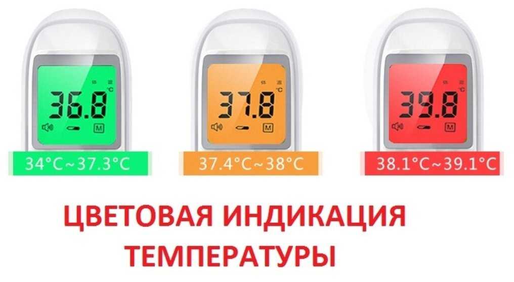 Термометр инфракрасный бесконтактный фотография 4