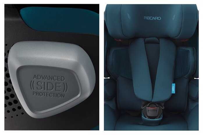 Автокресло группа 1/2/3 (9-36 кг) Recaro Tian Elite фотография 3