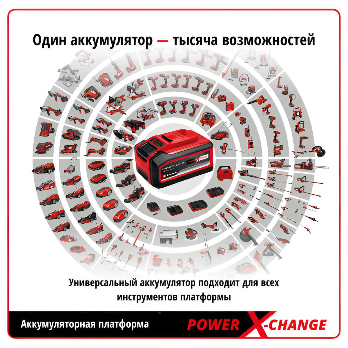 Триммер аккумуляторный Einhell PXC GC-CT 18/24 Li (1x2,0Ah) фотография 4