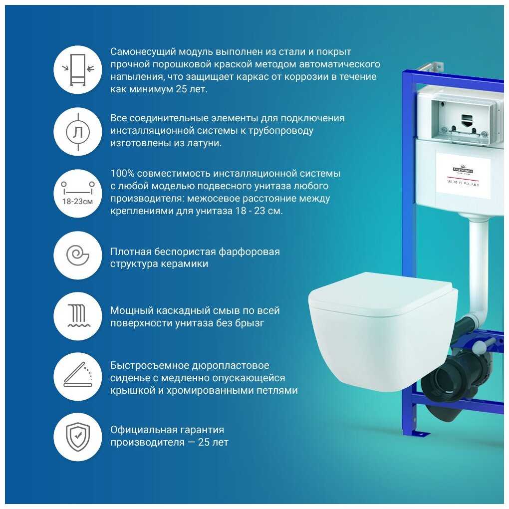 Унитаз с инсталляцией подвесной Lavinia Boho Elegant Rimless (87561069) фотография 5