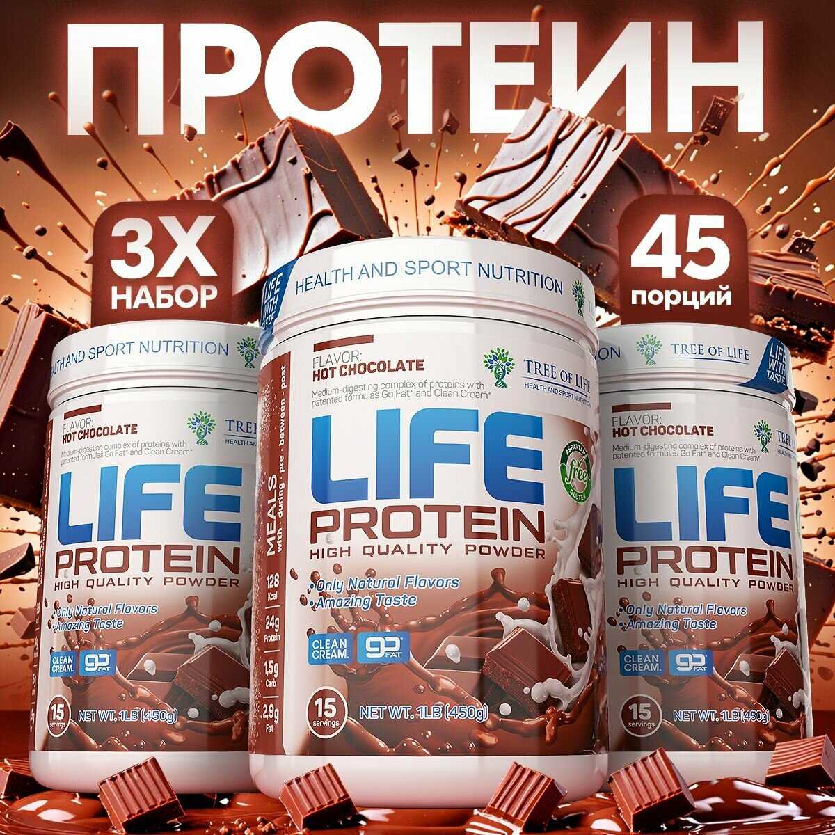 Протеин Life Protein Протеин сывороточный + Изолят (4LB) фотография 29