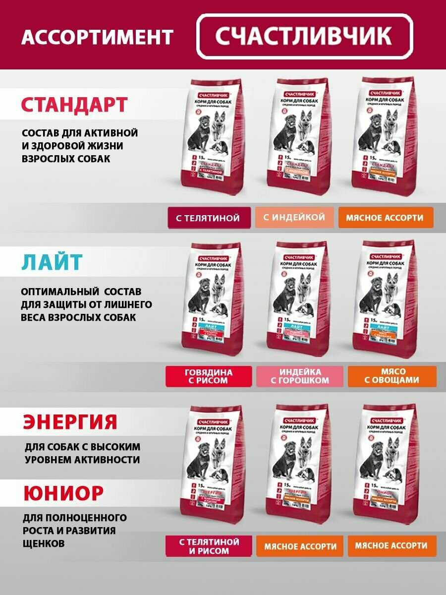 Корм для собак Счастливчик телятина фотография 11
