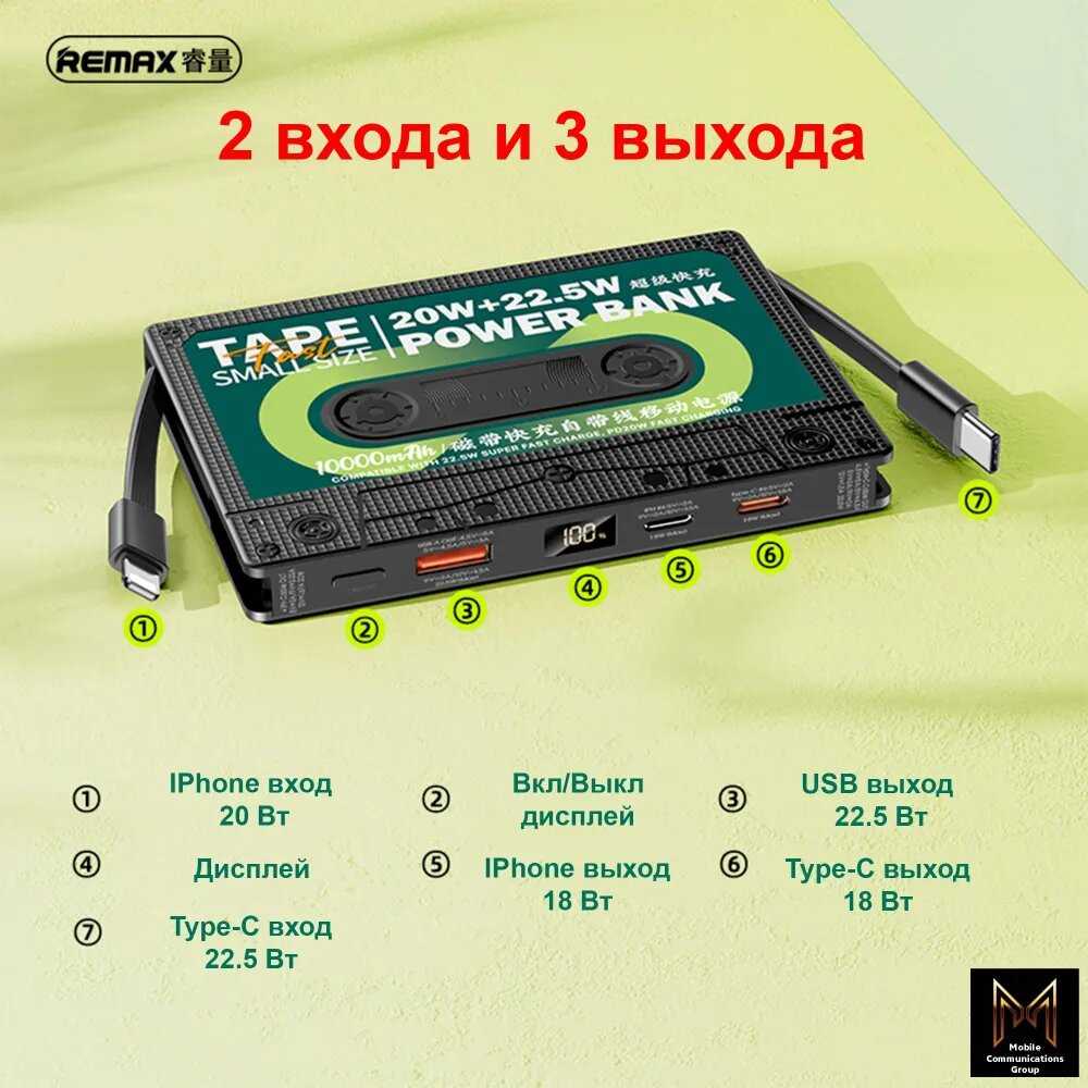 Power Bank Remax RPP-533 (10000 mAh, 22.5W+ PD20W) фотография 9