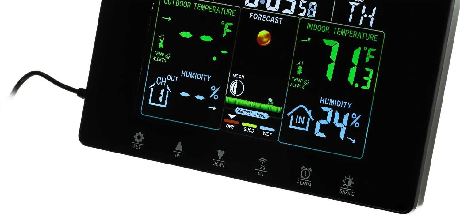 Погодная станция SunWind SW-WSH160-COLOR фотография 4