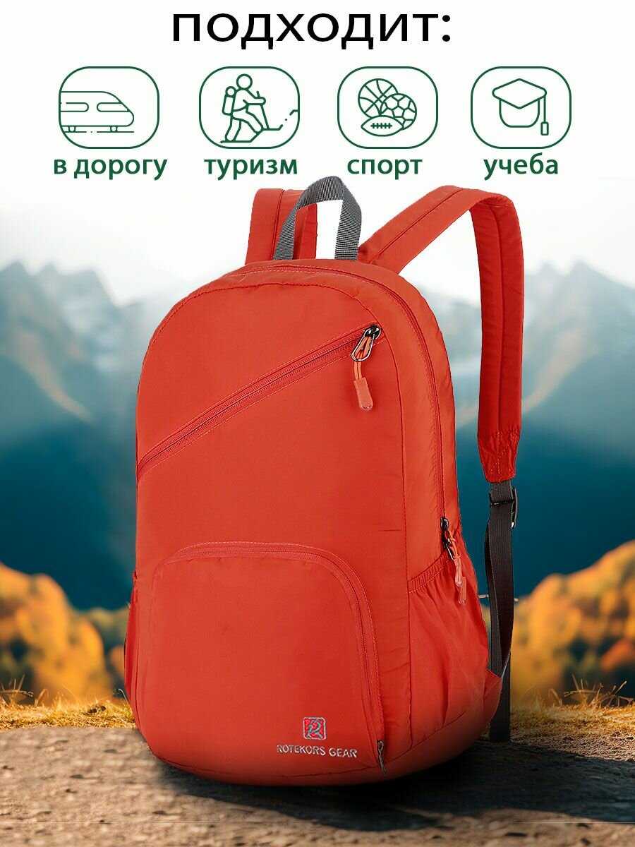 Рюкзак Rotekors Rittlekors Gear (RG9081) фотография 28