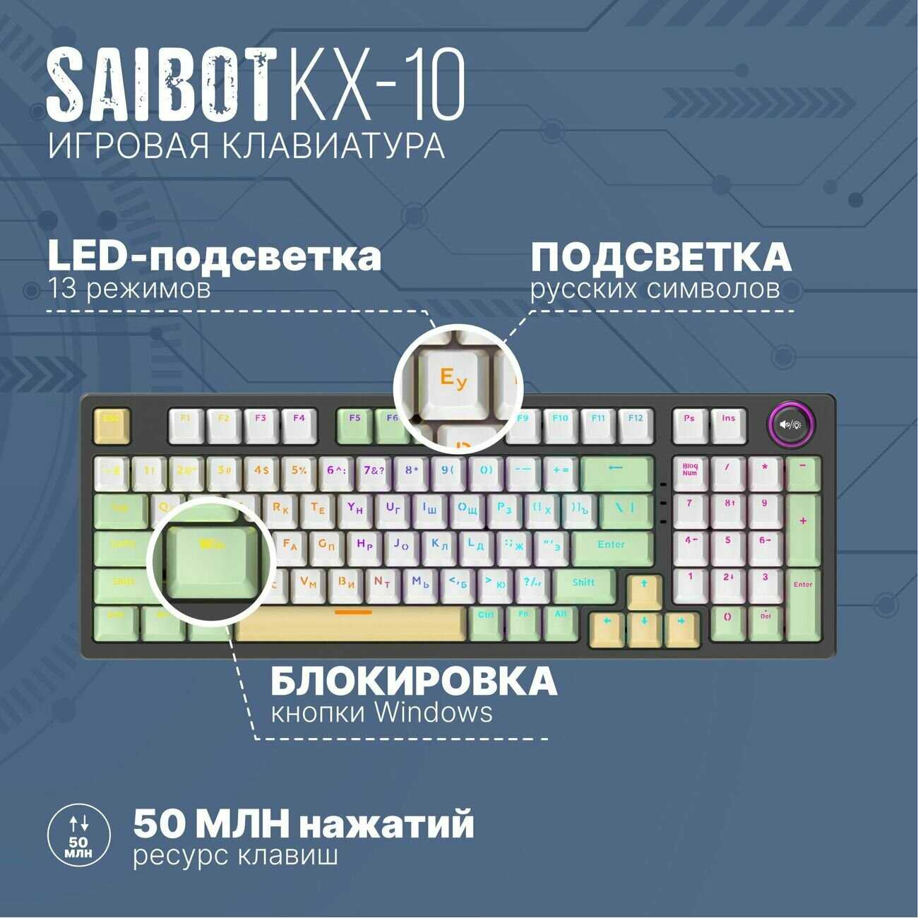Игровая клавиатура TFN Saibot KX-10-97 (TFN-GM-KW-KX-10WPK) фотография 12