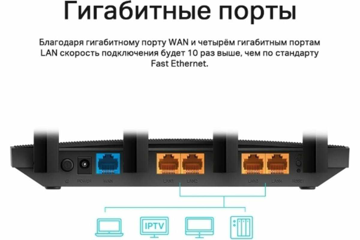 Wi-Fi роутер TP-LINK Archer C6 фотография 6