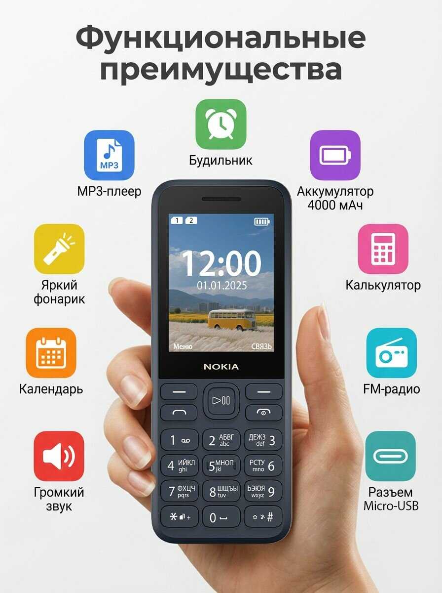 Смартфон Nokia 130 Music фотография 1