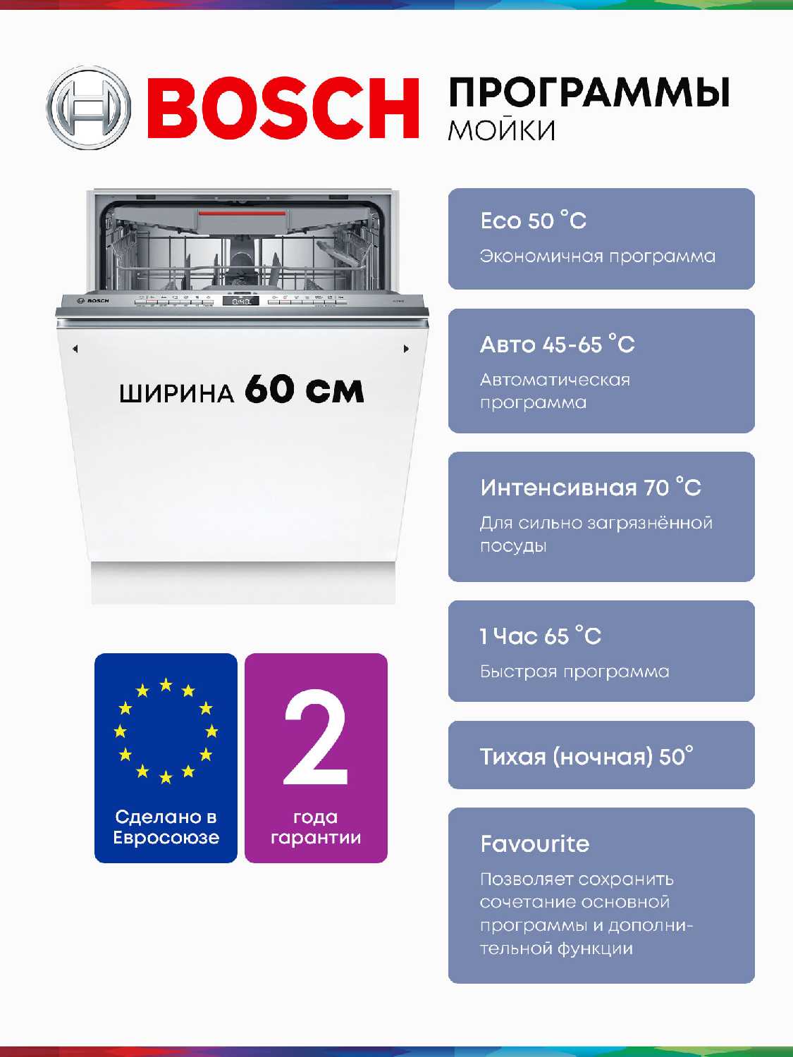 Встраиваемая посудомоечная машина Bosch SMV4HVX00E фотография 1