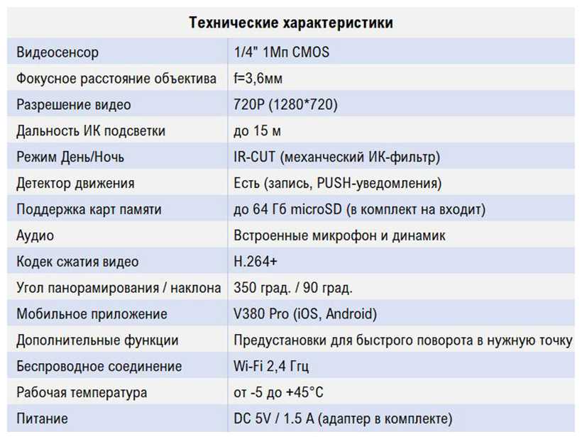 Поворотная Wi-Fi камера 720P с записью на карту, MicroVision MV-P14M11A фотография 10